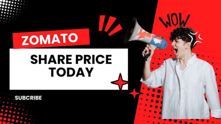 Zomato Share Price Today